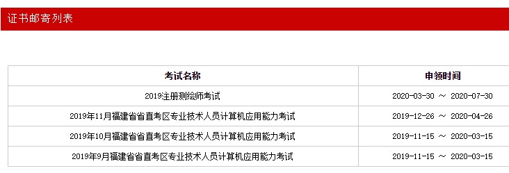 福建省人事考试网发布证书邮寄业务须知 二建考生了解一下