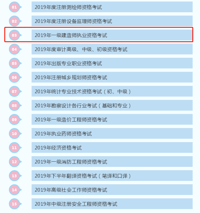 辽宁2019年一级建造师考试成绩合格人员公示（2858人）