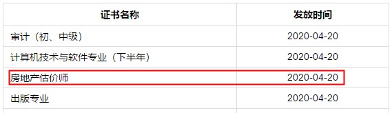 成都2019年房地产估价师证书4月20日起发放
