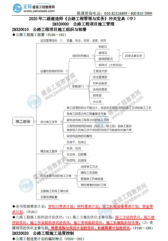 二级建造师冲关宝典-公路工程管理与实务（中）