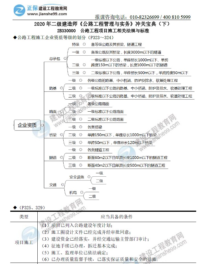 二级建造师冲关宝典-公路工程管理与实务（下）