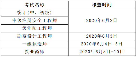 搜狗截图20年04月29日0919_1