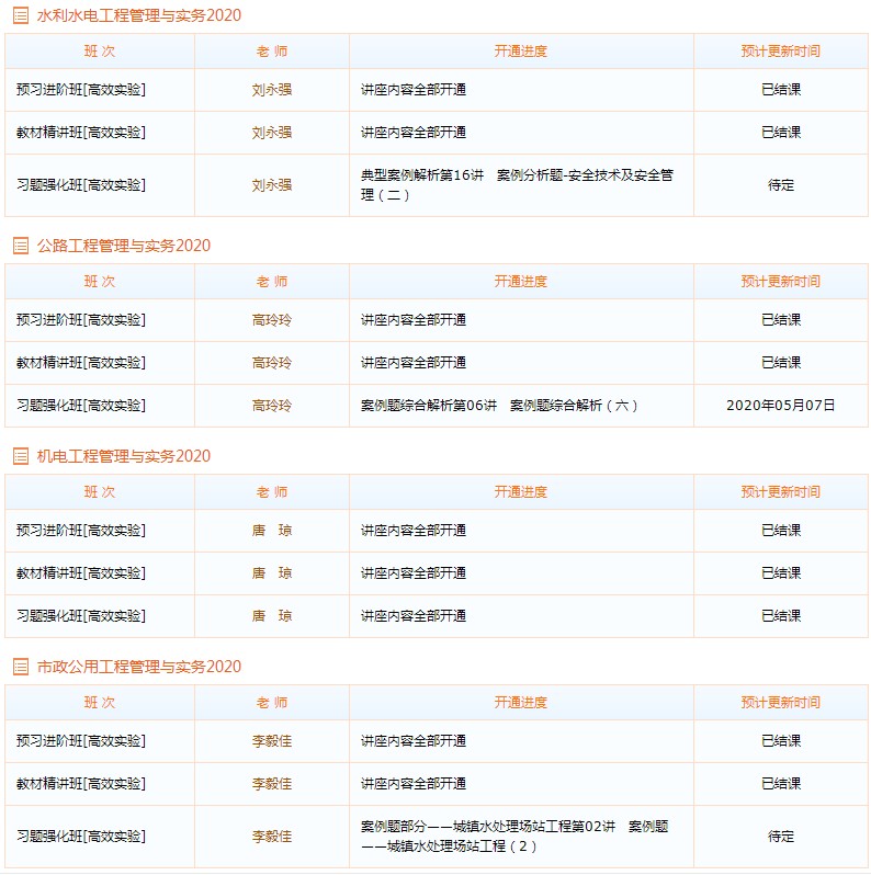 二级建造师课程更新进度