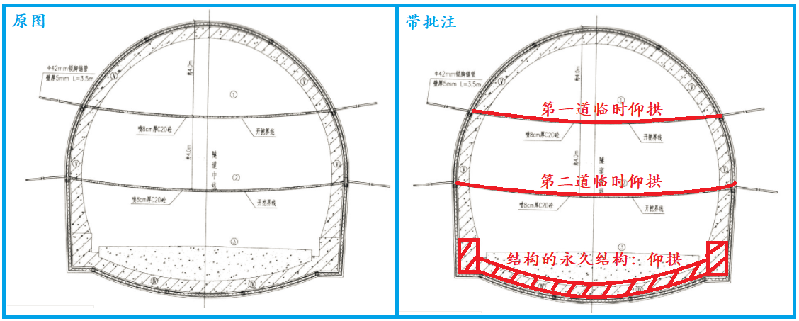 仰拱和临时仰拱
