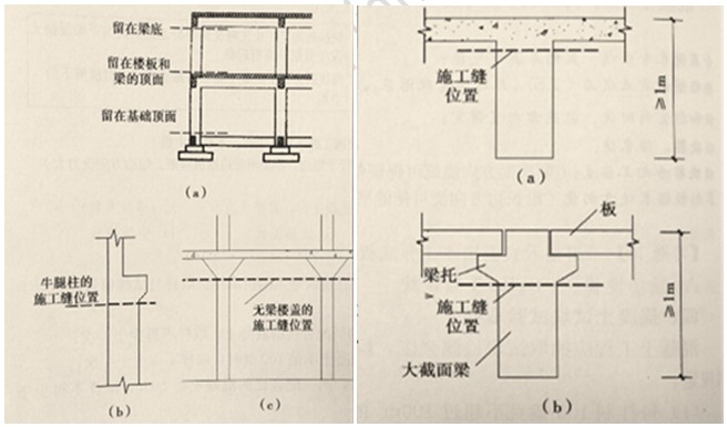 徐云博老师教你轻松学二建——编顺口溜（附视频讲解）