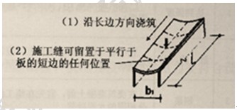 徐云博老师教你轻松学二建——编顺口溜（附视频讲解）