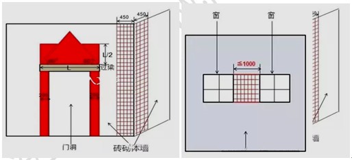 徐云博老师教你轻松学二建——培养实操能力（附视频讲解）
