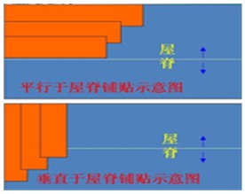 徐云博老师教你轻松学二建——讲道理（附视频讲解）
