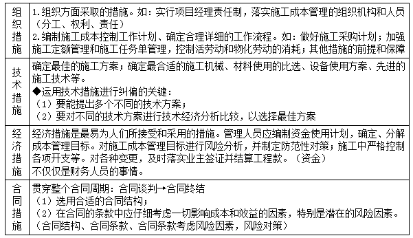 二建管理模拟题30