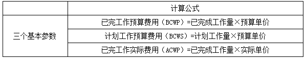 二建管理模拟题38