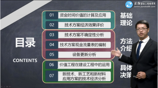 工程经济免费试听