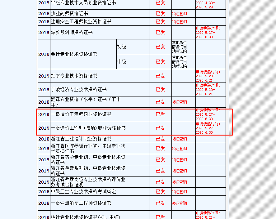 2019年一级造价师证书领取邮寄时间公布