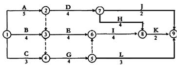 二建管理模拟题47