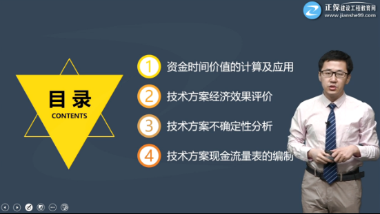 任世元免费试听