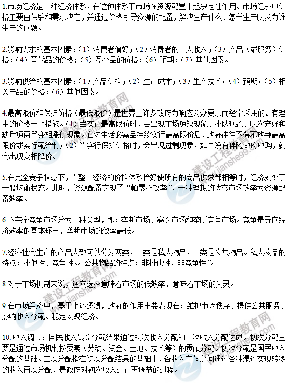 咨询精华考点