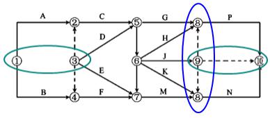 二建管理模拟题56