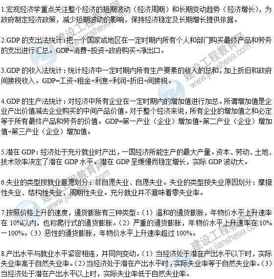 咨询考点