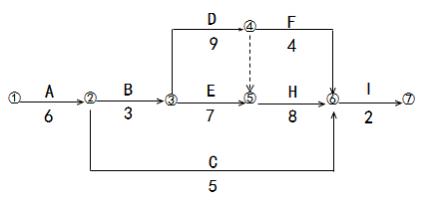 二建管理模拟题60