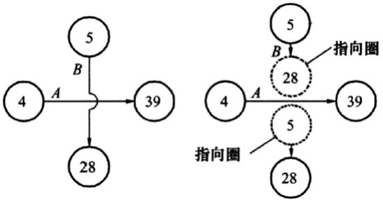 二建管理模拟题61