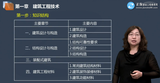 建筑免费试听