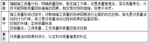 二建管理模拟题70