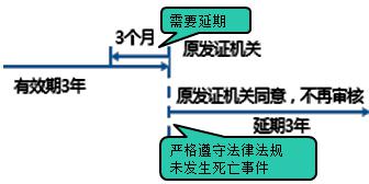二建管理模拟题90