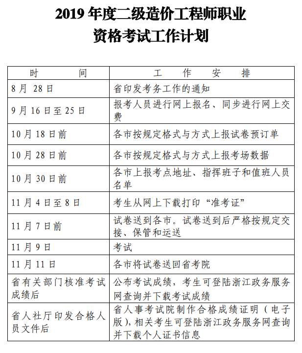 浙江2019年二级造价考试计划