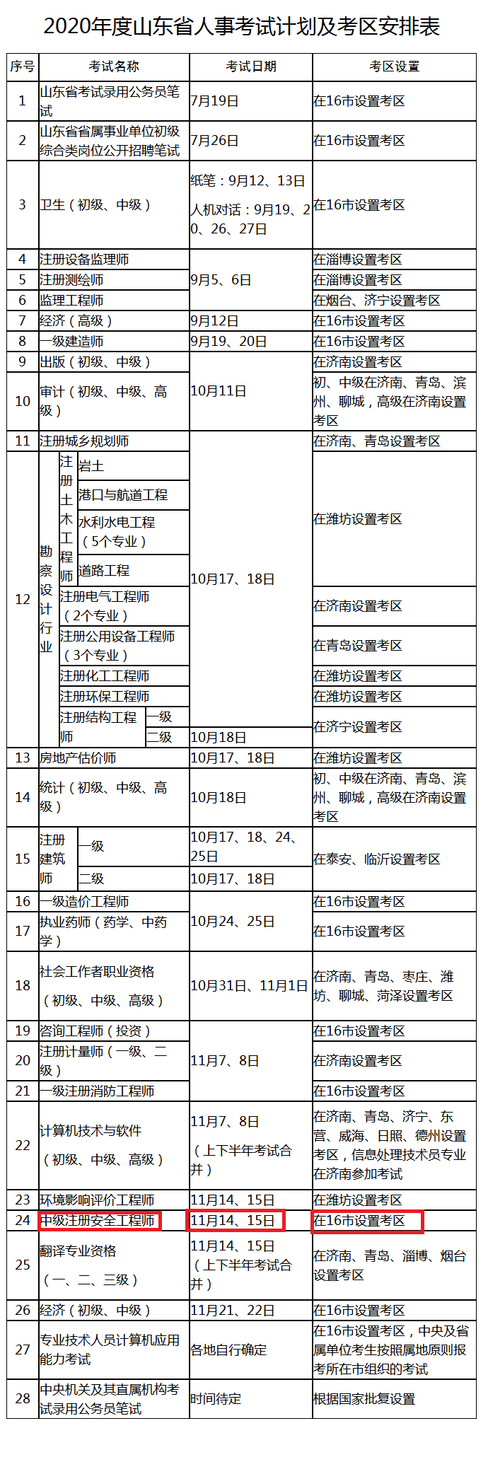 QQ截图20200616152847