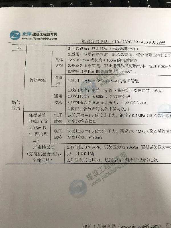 强度试验合格后才进行的严密性试验-问题