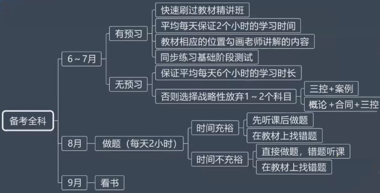 QQ截图20200618135503