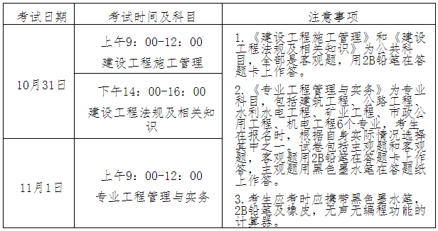 宁夏2020年二级建造师考试时间