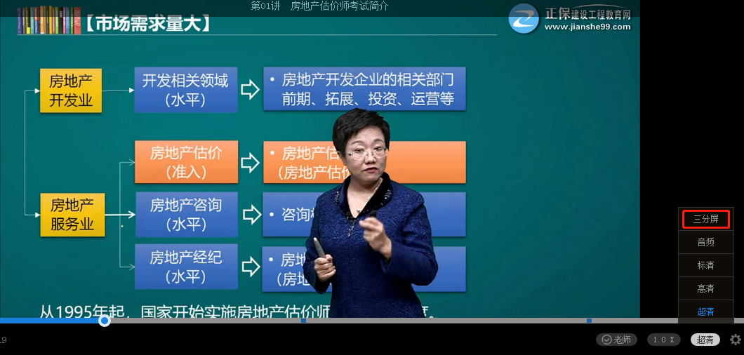 房估讲义1
