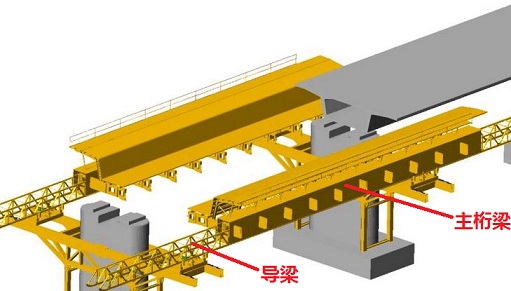安装顺序