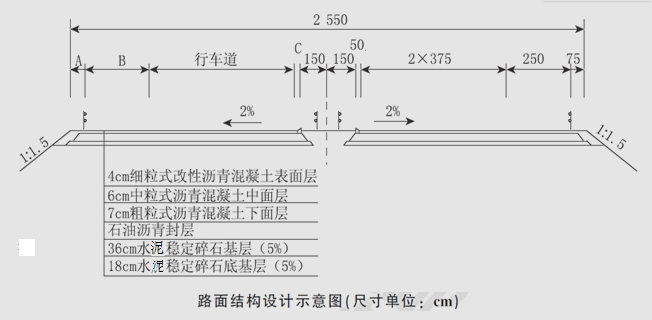 材料费-1