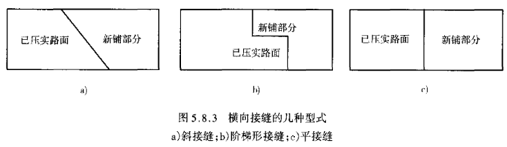 沥青施工缝