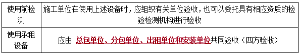 二建法规考点83