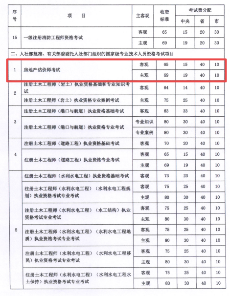 搜狗截图20年07月01日1059_6