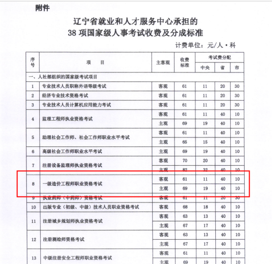 资讯