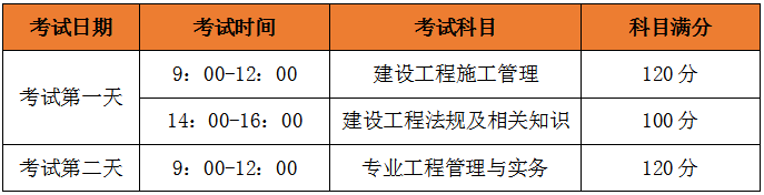 2021年黑龙江二级建造师考试各科目考试时间是多久？