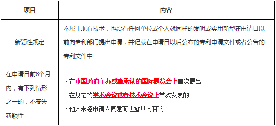 工程法规