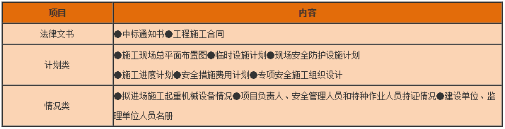 工程法规