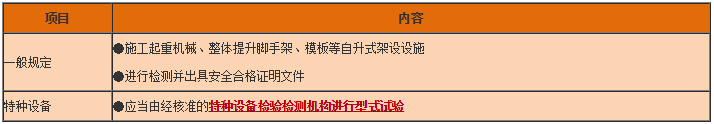 工程法规