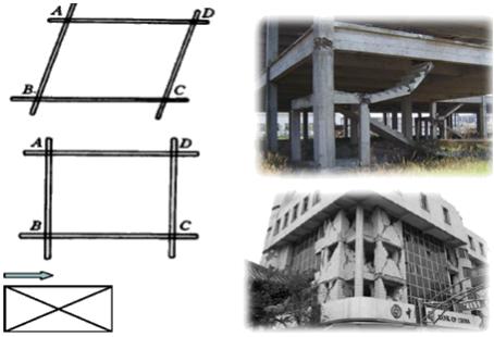 二建建筑实务考点5