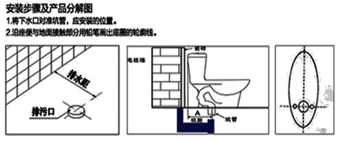 二建建筑实务考点18