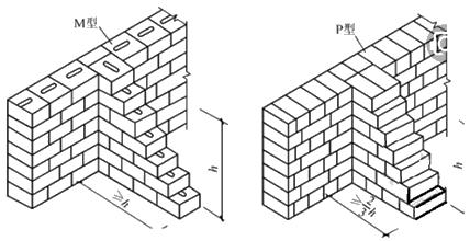 二建建筑实务考点24