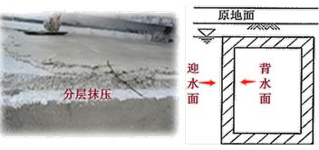 二建建筑实务考点26