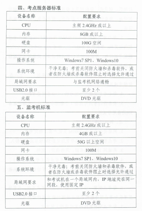 广东二级造价考场设置3