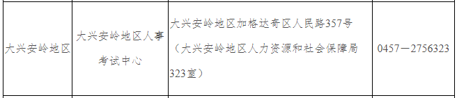 大兴安岭资格审核