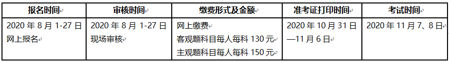 海南2020咨询工程师考试报名时间公布：8月1日-8月27日