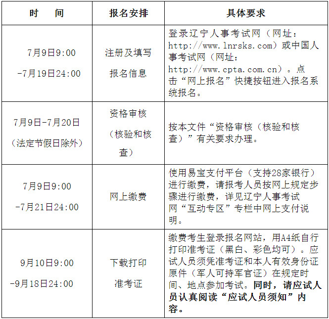 辽宁人事考试网